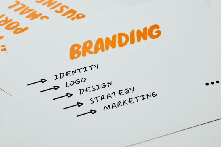 Schemă pe hârtie axată pe branding și elemente precum identity, logo, design, strategy și marketing.