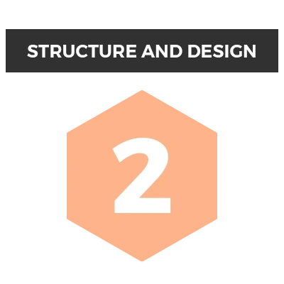 Planning and design for a website's menu structure.