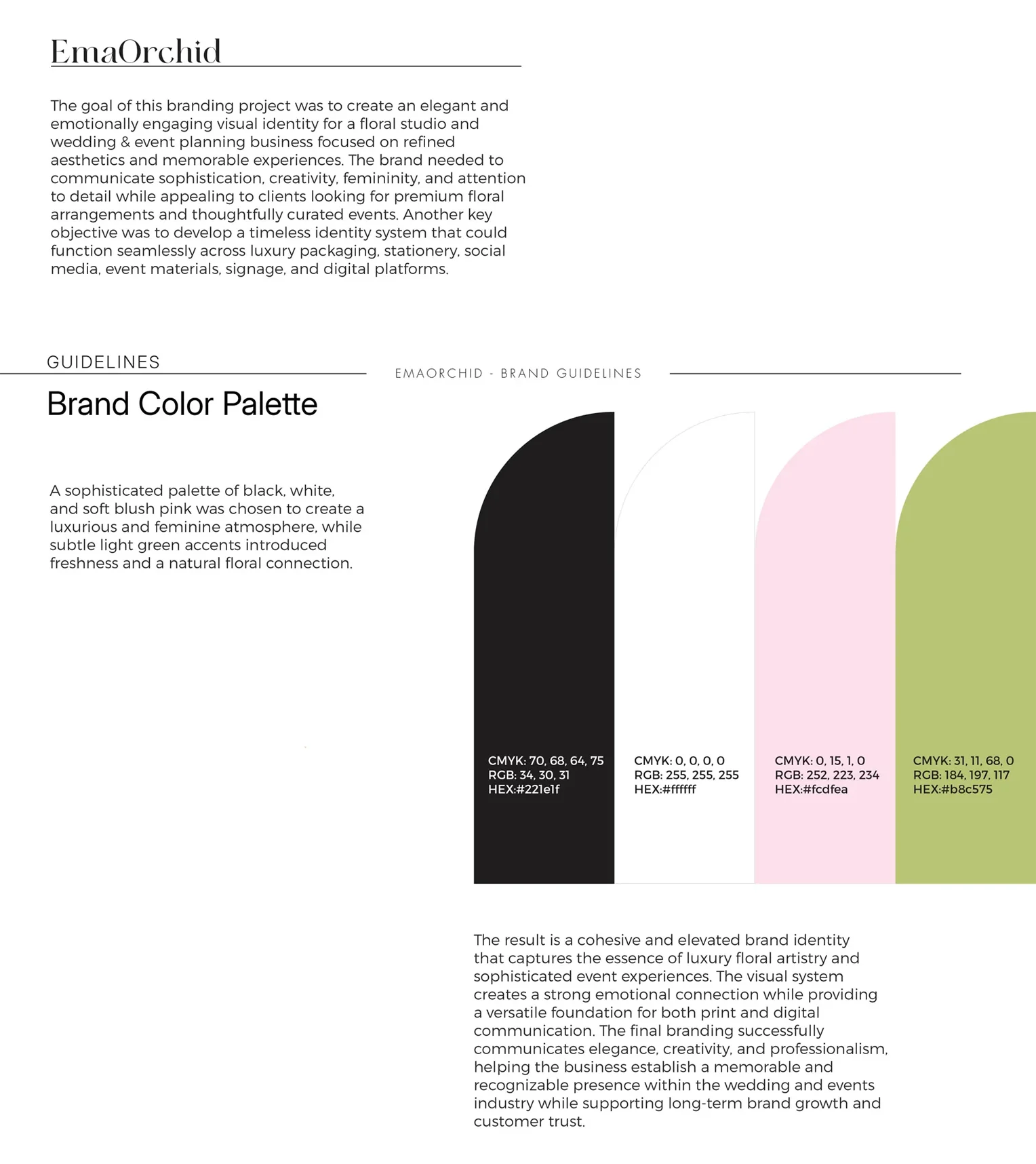 Pagină din manualul de brand EmaOrchid prezentând mostre cromatice în formă de arcadă pentru culorile negru, alb, roz pal și verde oliv cu coduri HEX și CMYK, realizată de FloBold.