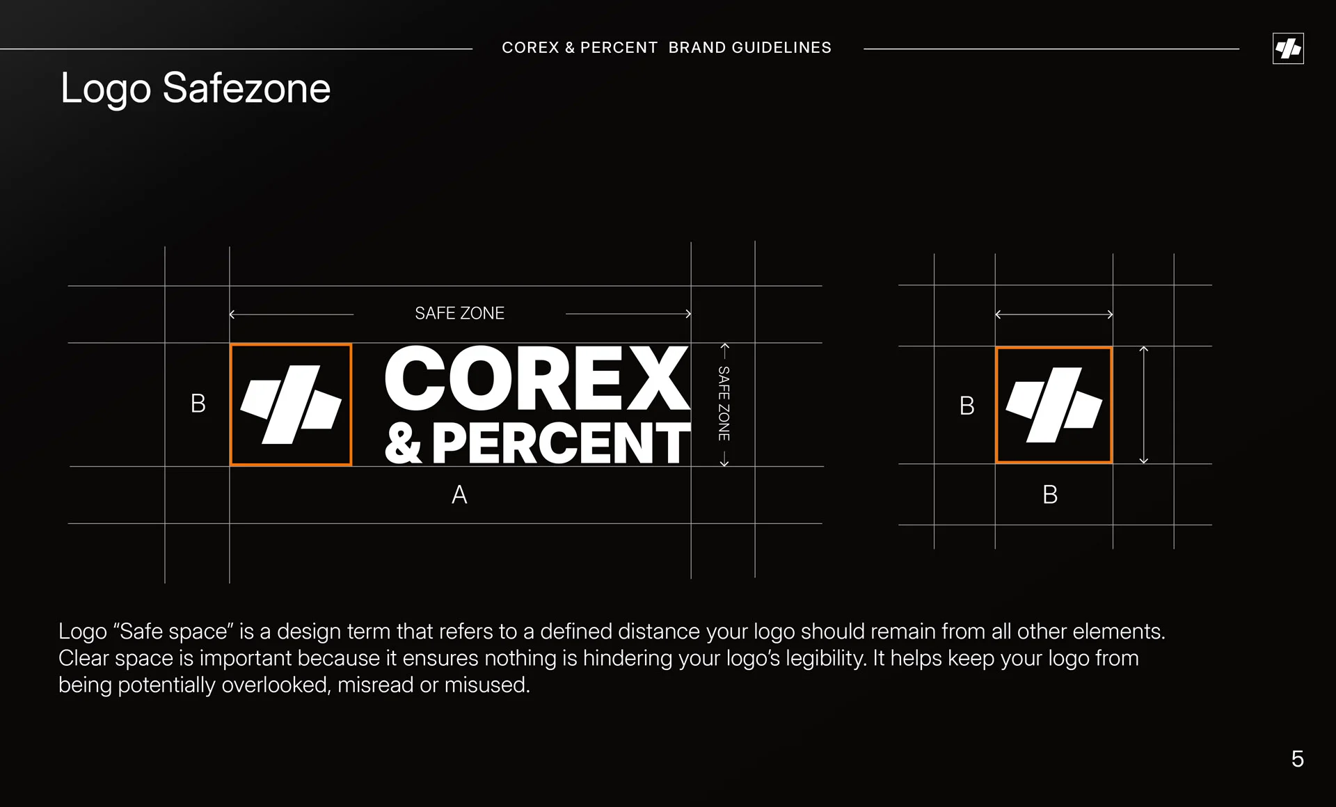 Pagină tehnică neagră din ghidul de brand ce definește regulile de safezone și distanțele minime în jurul logo-ului Corex, configurate de FloBold.