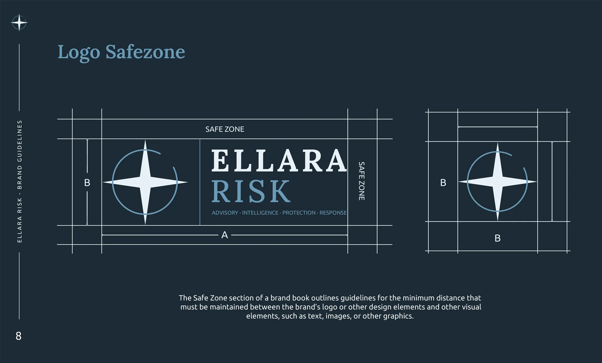 Diagramă tehnică din manualul de branding creat de FloBold, care exemplifică liniile de ghidaj și spațiul minim obligatoriu din jurul logo-ului complet și al simbolului grafic.